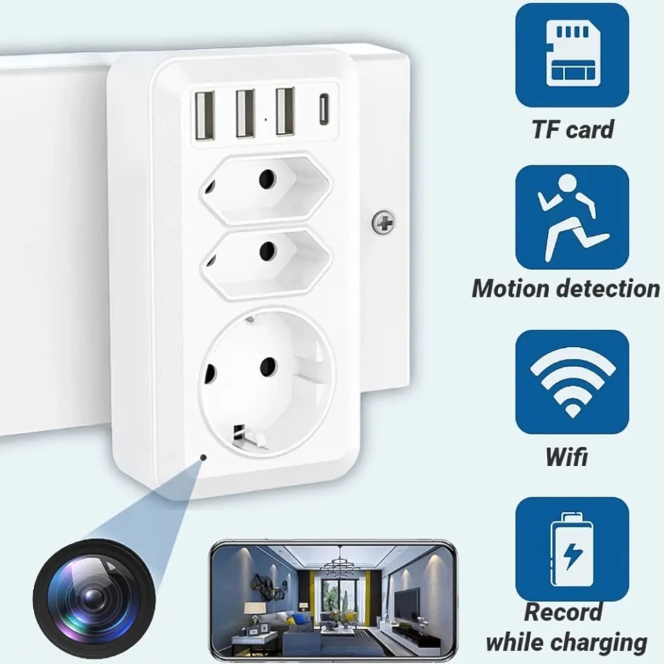 Emerging Trends in Outlet Spy Camera Technology: